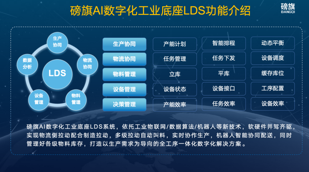 数字化赋能，效率倍增 磅旗科技亮相中国储能大会，云软件服务引领产业变革